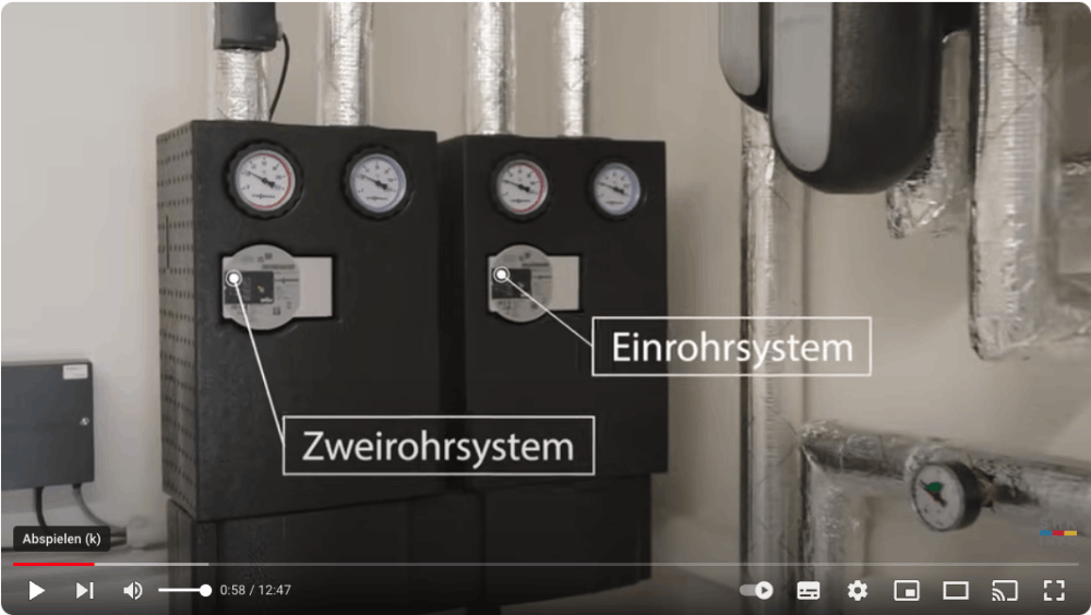 Einrohr-Zweirohr-System