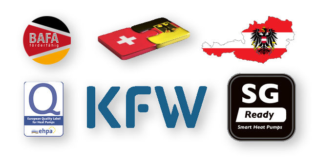 Zertifizierung